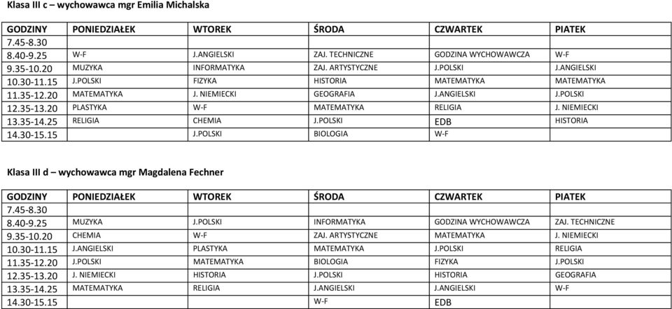 POLSKI EDB HISTORIA 14.30 15.15 J.POLSKI BIOLOGIA W F Klasa III d wychowawca mgr Magdalena Fechner 8.40 9.25 MUZYKA J.POLSKI INFORMATYKA GODZINA WYCHOWAWCZA ZAJ. TECHNICZNE 9.35 10.20 CHEMIA W F ZAJ.