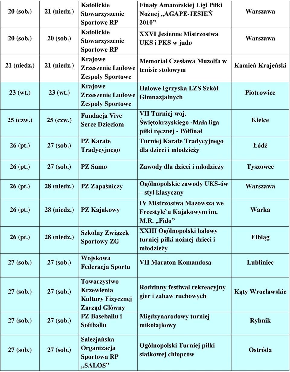 Halowe Igrzyska LZS Szkół Gimnazjalnych VII Turniej woj.