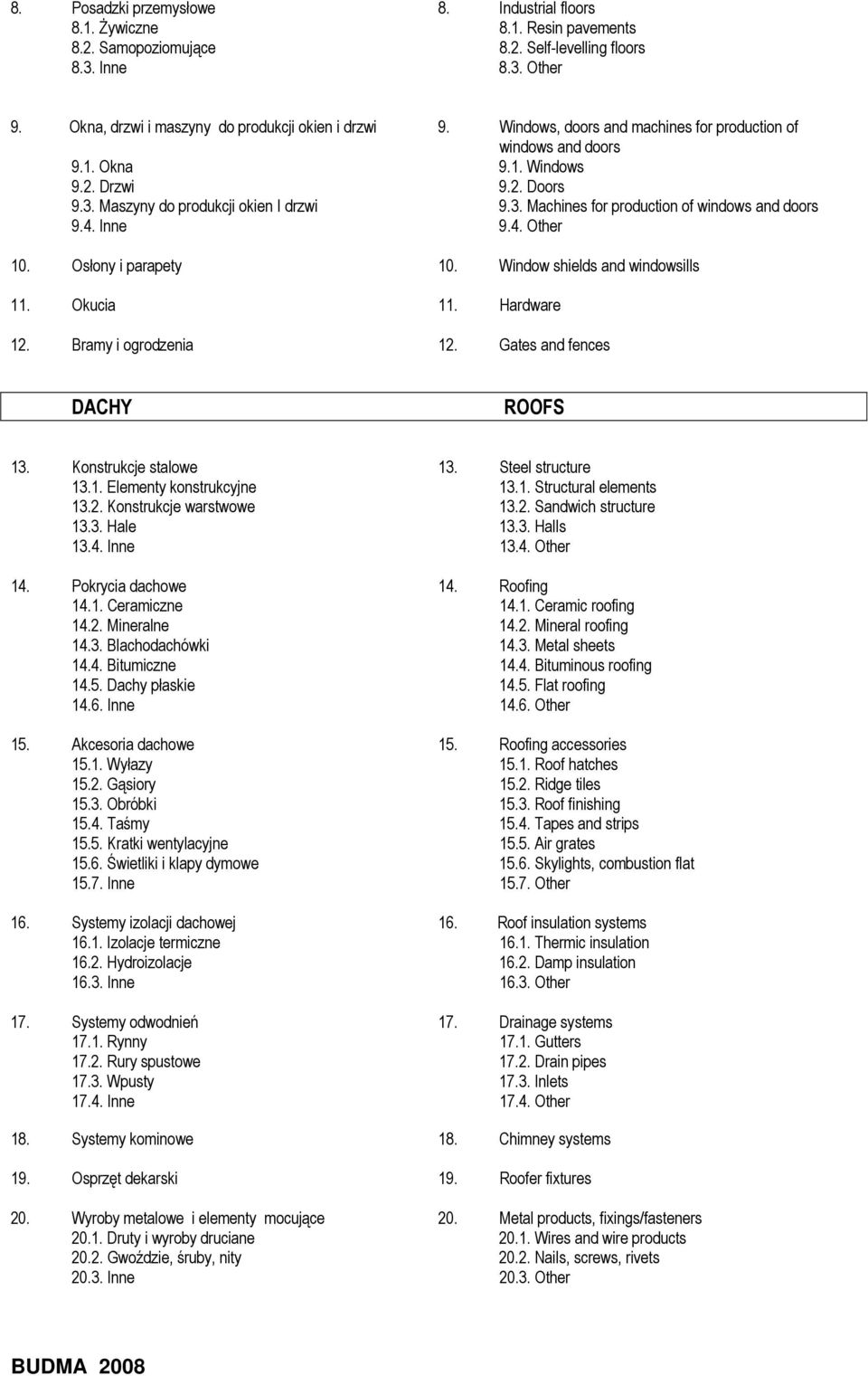 Maszyny do produkcji okien I drzwi 9.3. Machines for production of windows and doors 9.4. Inne 9.4. Other 10. Osłony i parapety 10. Window shields and windowsills 11. Okucia 11. Hardware 12.