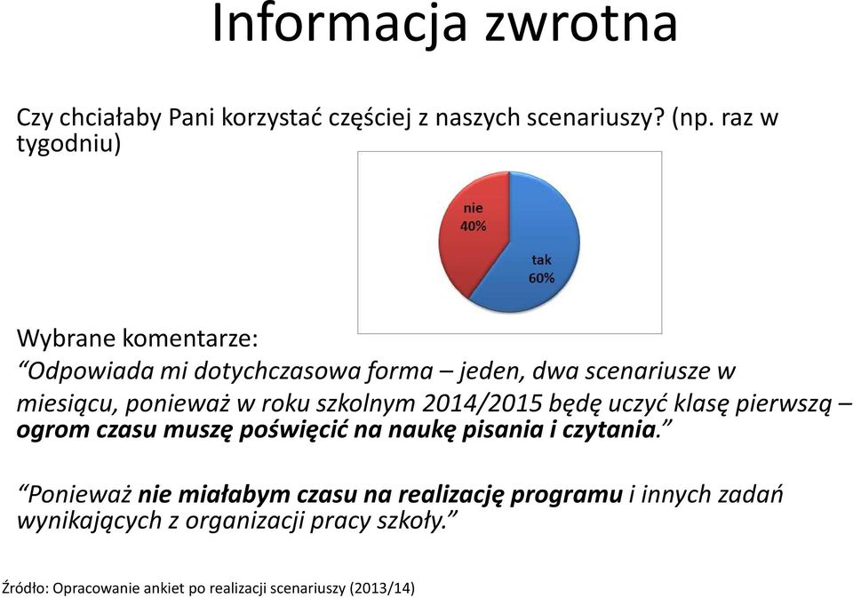 roku szkolnym 2014/2015 będę uczyć klasę pierwszą ogrom czasu muszę poświęcić na naukę pisania i czytania.