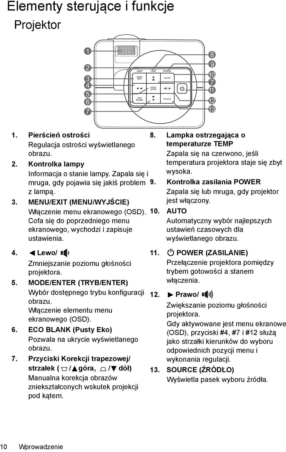 Lampka ostrzegająca o temperaturze TEMP Zapala się na czerwono, jeśli temperatura projektora staje się zbyt wysoka. 9. Kontrolka zasilania POWER Zapala się lub mruga, gdy projektor jest włączony. 10.
