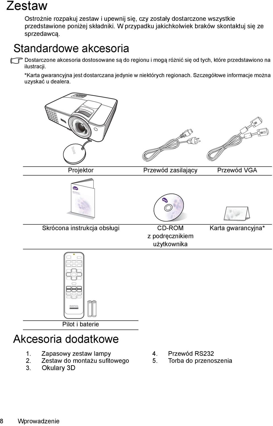 Standardowe akcesoria Dostarczone akcesoria dostosowane są do regionu i mogą różnić się od tych, które przedstawiono na ilustracji.
