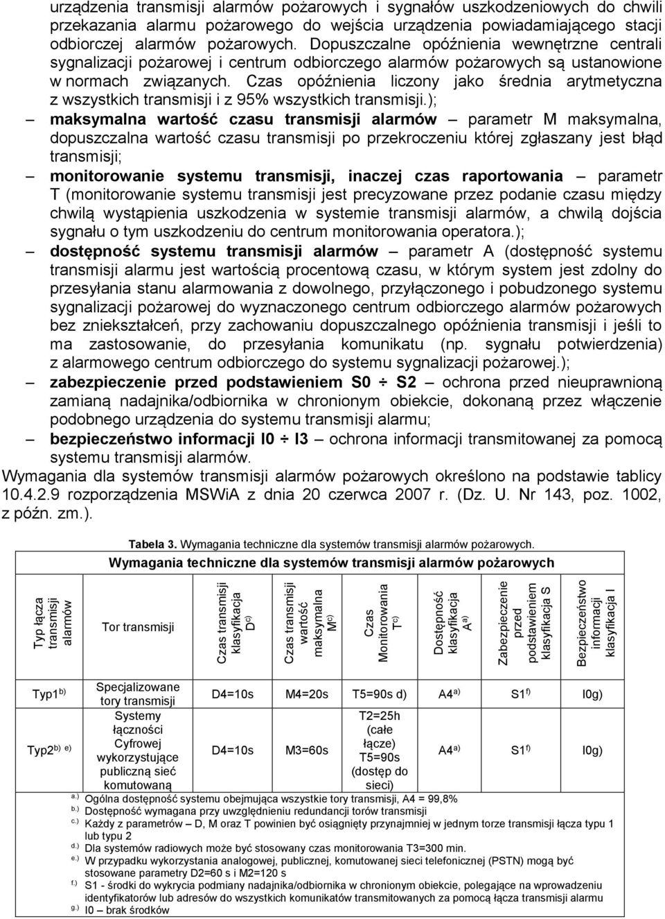 Czas opóźnienia liczony jako średnia arytmetyczna z wszystkich transmisji i z 95% wszystkich transmisji.