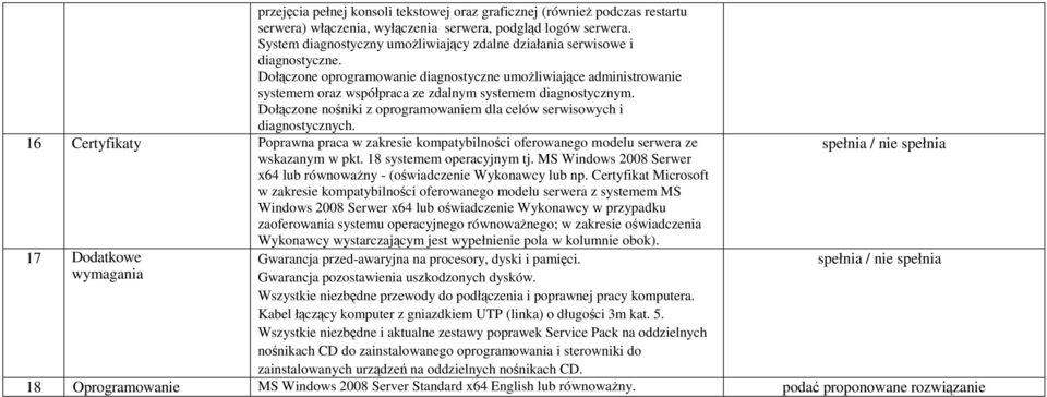 Dołączone oprogramowanie diagnostyczne umoŝliwiające administrowanie systemem oraz współpraca ze zdalnym systemem diagnostycznym.