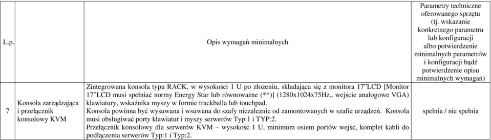 Konsola powinna być wysuwana i wsuwana do szafy niezaleŝnie od zamontowanych w szafie urządzeń. Konsola musi obsługiwać porty klawiatur i myszy serwerów Typ:1 i TYP:2.