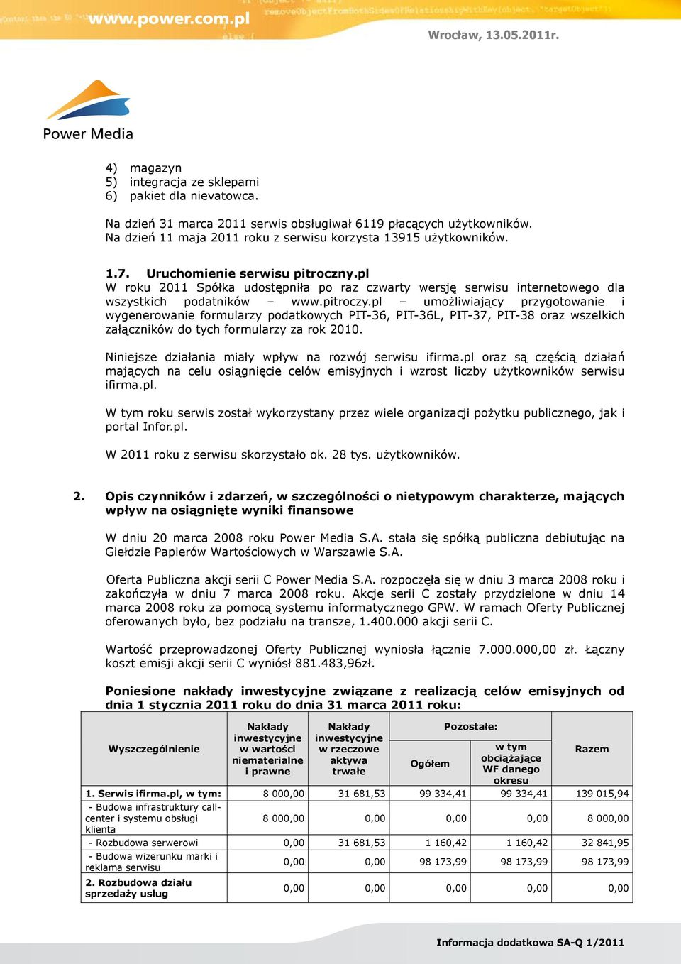 pl umożliwiający przygotowanie i wygenerowanie formularzy podatkowych PIT-36, PIT-36L, PIT-37, PIT-38 oraz wszelkich załączników do tych formularzy za rok 2010.