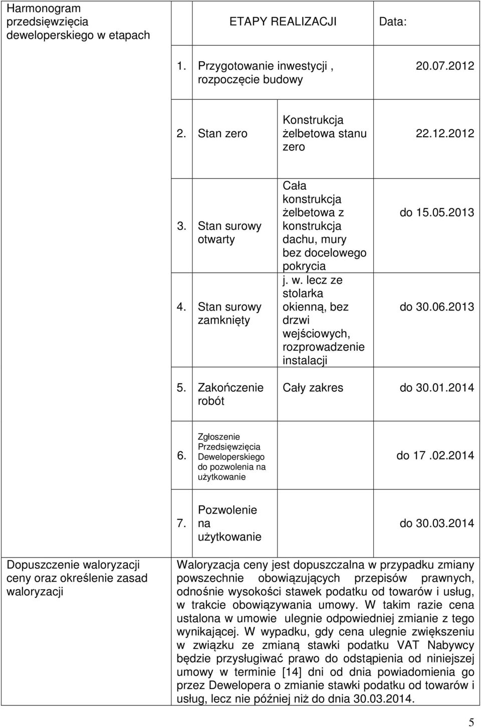 lecz ze stolarka okienną, bez drzwi wejściowych, rozprowadzenie instalacji do 15.05.2013 do 30.06.2013 5. Zakończenie robót Cały zakres do 30.01.2014 6.