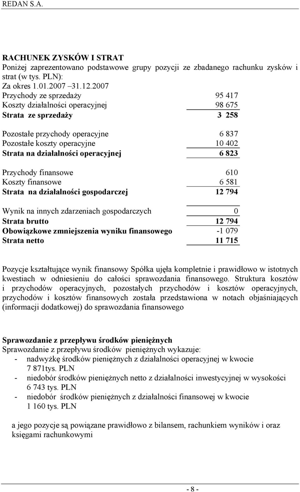 operacyjnej 6 823 Przychody finansowe 610 Koszty finansowe 6 581 Strata na działalności gospodarczej 12 794 Wynik na innych zdarzeniach gospodarczych 0 Strata brutto 12 794 Obowiązkowe zmniejszenia