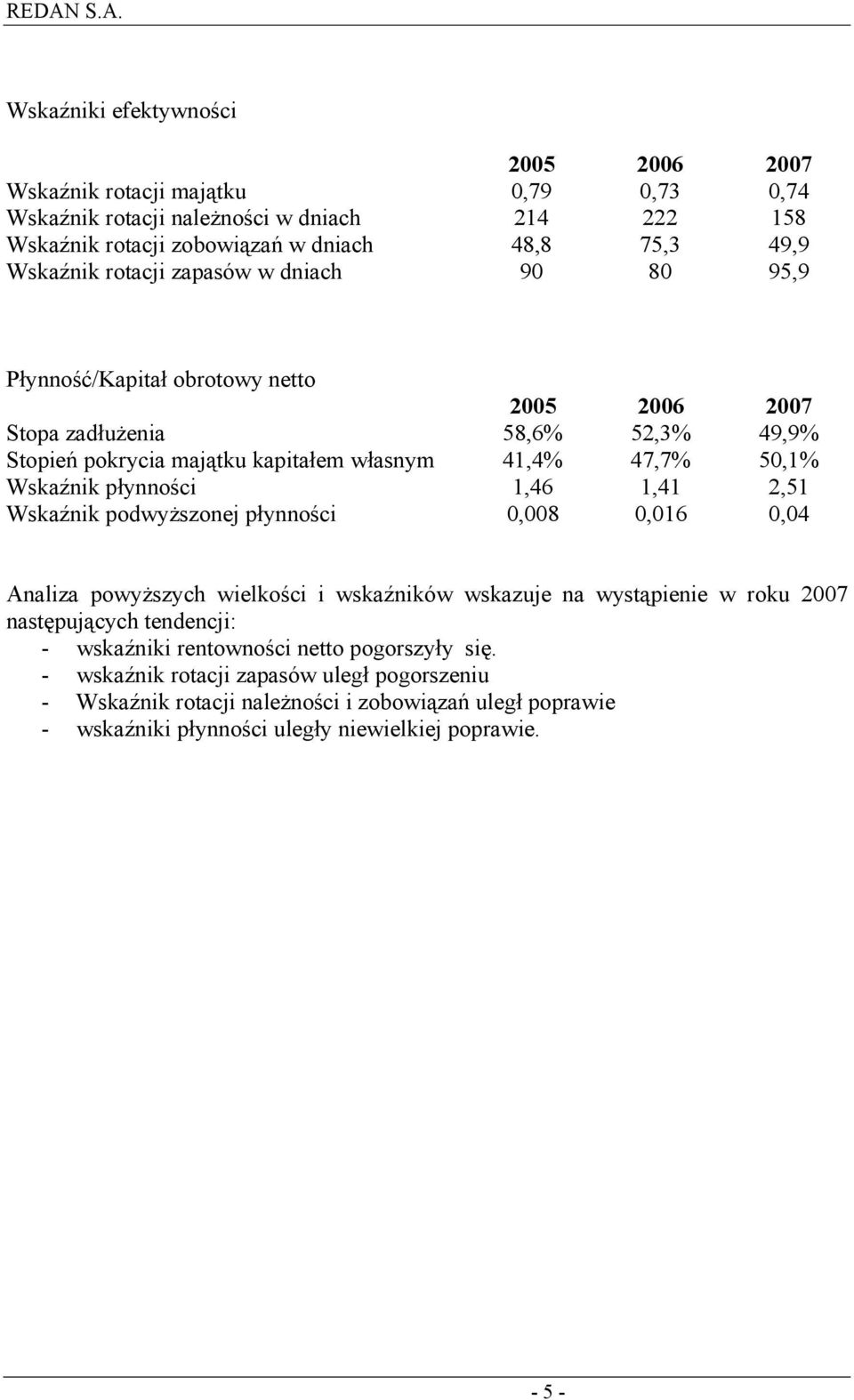 płynności 1,46 1,41 2,51 Wskaźnik podwyższonej płynności 0,008 0,016 0,04 Analiza powyższych wielkości i wskaźników wskazuje na wystąpienie w roku 2007 następujących tendencji: - wskaźniki