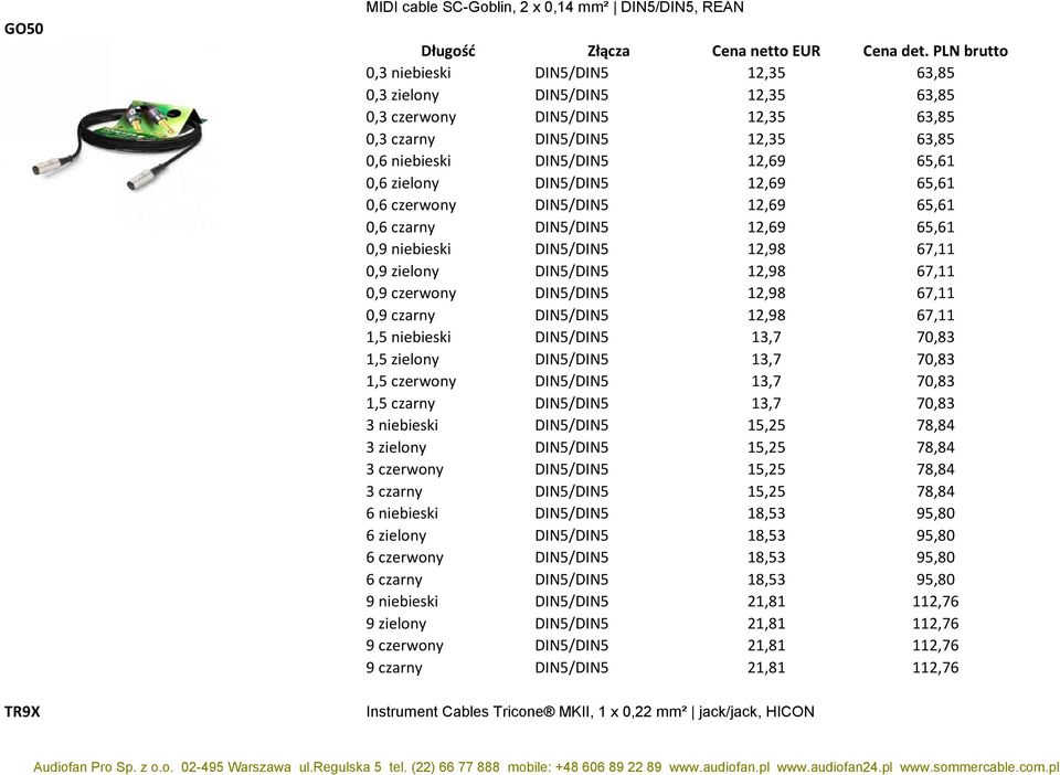 12,98 67,11 0,9 czerwony DIN5/DIN5 12,98 67,11 0,9 czarny DIN5/DIN5 12,98 67,11 1,5 niebieski DIN5/DIN5 13,7 70,83 1,5 zielony DIN5/DIN5 13,7 70,83 1,5 czerwony DIN5/DIN5 13,7 70,83 1,5 czarny