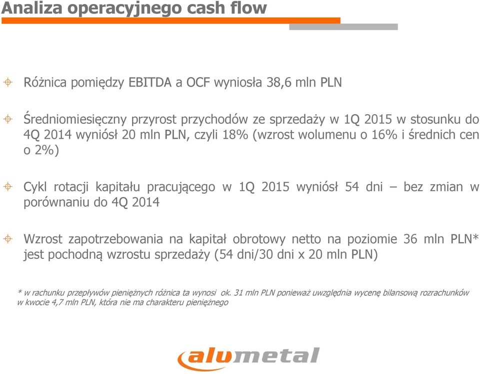 do 4Q 2014 Wzrost zapotrzebowania na kapitał obrotowy netto na poziomie 36 mln PLN* jest pochodną wzrostu sprzedaży (54 dni/30 dni x 20 mln PLN) * w rachunku