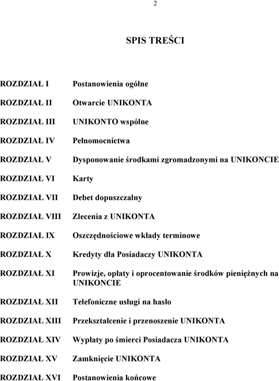 UNIKONCIE Karty Debet dopuszczalny Zlecenia z UNIKONTA Oszczędnościowe wkłady terminowe Kredyty dla Posiadaczy UNIKONTA Prowizje, opłaty i oprocentowanie środków