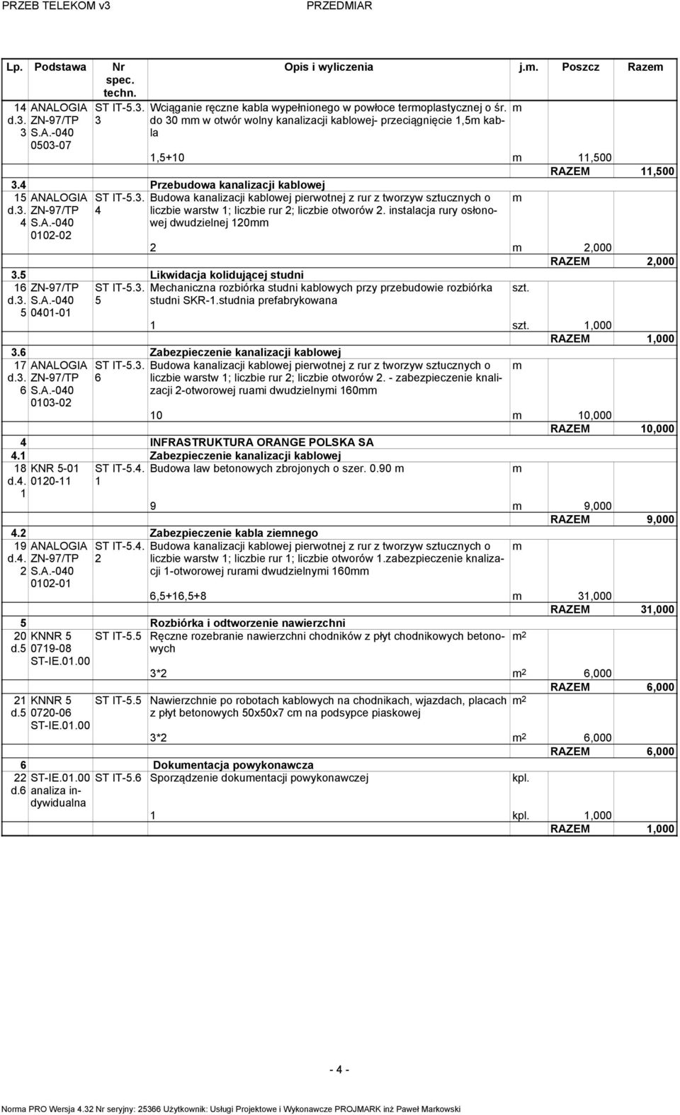 EM 11,500 3.4 Przebudowa kanalizacji kablowej 15 d.3. 4 4 ANALOGIA ZN-97/TP S.A.-040 0102-02 Budowa kanalizacji kablowej pierwotnej z rur z tworzyw sztucznych o liczbie warstw 1; liczbie rur 2; liczbie otworów 2.