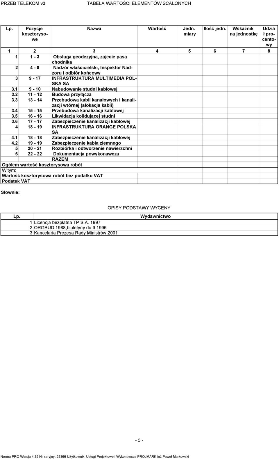 1 9-10 Nabudowanie studni kablowej 3.2 11-12 Budowa przyłącza 3.3 13-14 Przebudowa kabli kanałowych i kanalizacji wtórnej (alokacja kabli) 3.4 15-15 Przebudowa kanalizacji kablowej 3.