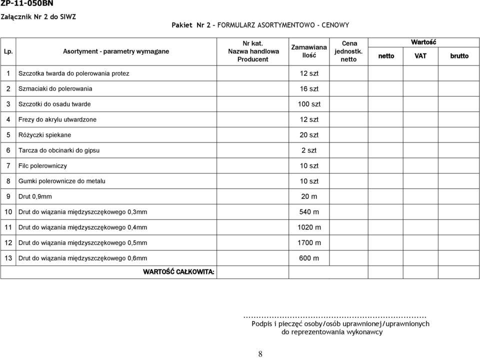 spiekane 20 szt 6 Tarcza do obcinarki do gipsu 2 szt 7 Filc polerowniczy 10 szt 8 Gumki polerownicze do metalu 10 szt 9 Drut 0,9mm 20 m 10 Drut do wiązania międzyszczękowego 0,3mm 540 m 11 Drut do
