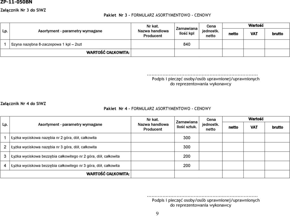 .. Podpis i pieczęć osoby/osób uprawnionej/uprawnionych do reprezentowania wykonawcy Załącznik Nr 4 do SIWZ Pakiet Nr 4 FORMULARZ ASORTYMENTOWO - CENOWY Lp. Asortyment - parametry wymagane Nr kat.