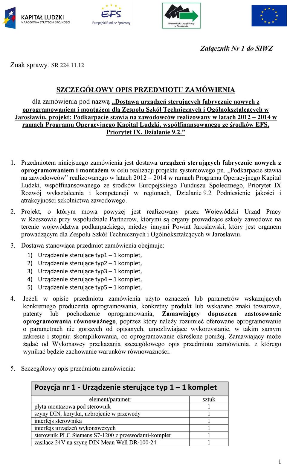 Jarosławiu, projekt: Podkarpacie stawia na zawodowców realizowany w latach 2012 2014 w ramach Programu Operacyjnego Kapitał Ludzki, współfinansowanego ze środków EFS, Priorytet IX, Działanie 9.2. 1.