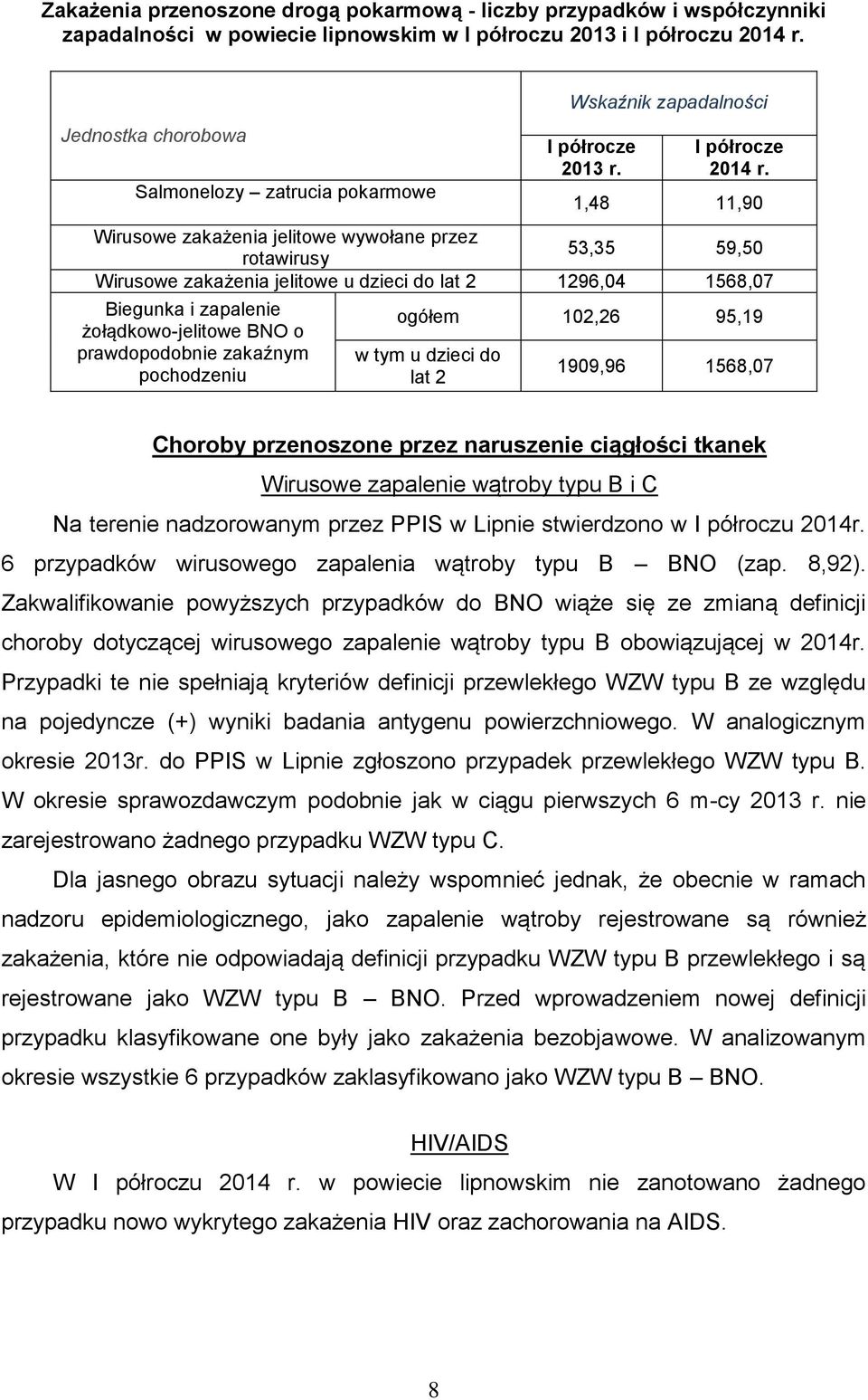 1,48 11,90 Wirusowe zakażenia jelitowe wywołane przez rotawirusy 53,35 59,50 Wirusowe zakażenia jelitowe u dzieci do lat 2 1296,04 1568,07 Biegunka i zapalenie żołądkowo-jelitowe BNO o prawdopodobnie