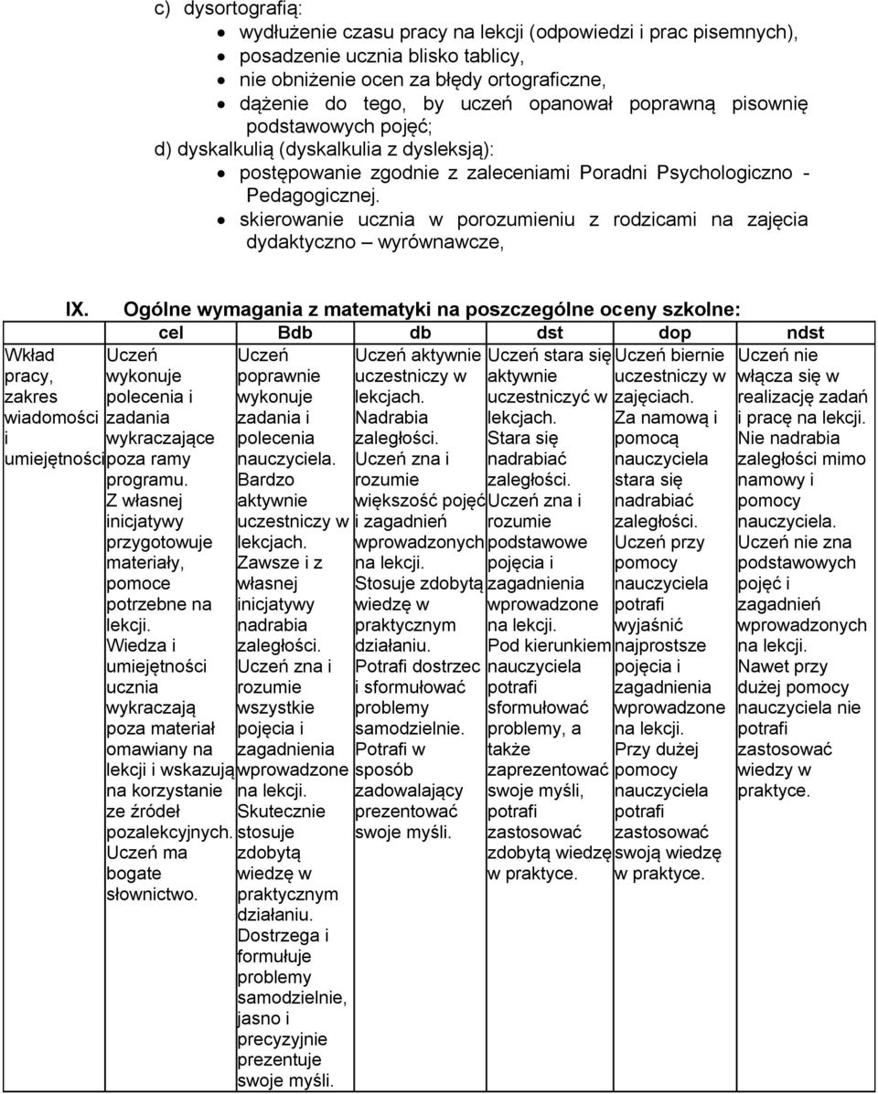 skierowanie ucznia w porozumieniu z rodzicami na zajęcia dydaktyczno wyrównawcze, IX.