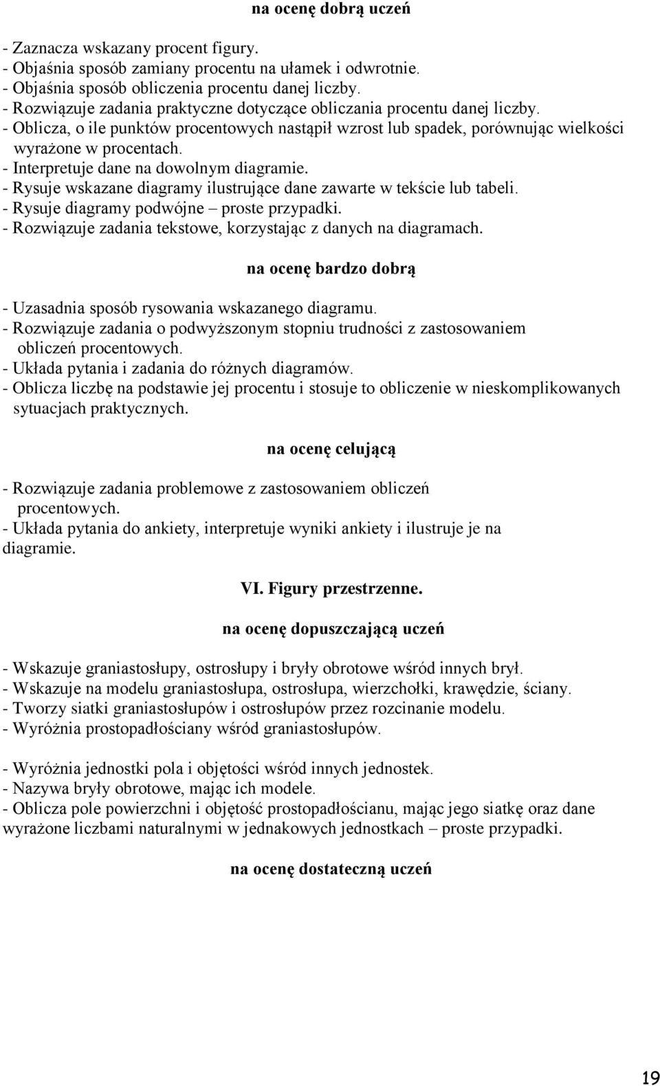 - Interpretuje dane na dowolnym diagramie. - Rysuje wskazane diagramy ilustrujące dane zawarte w tekście lub tabeli. - Rysuje diagramy podwójne proste przypadki.