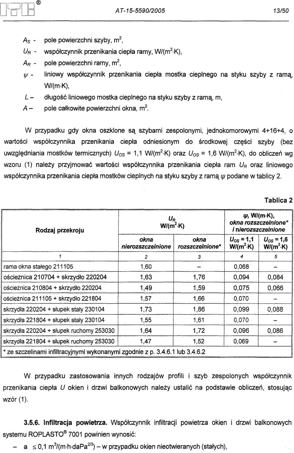 W przypadku gdy okna oszklone sa szybami zespolonymi, jednokomorowymi 4+16+4, o wartosci wspólczynnika przenikania ciepla odniesionym do srodkowej czesci szyby (bez uwzgledniania mostków termicznych)
