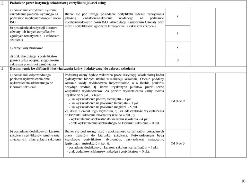 podstawie międzynarodowych norm ISO. Akredytacji Kuratorium Oświaty oraz innych certyfikatów zgodnych tematycznie z zakresem szkolenia.