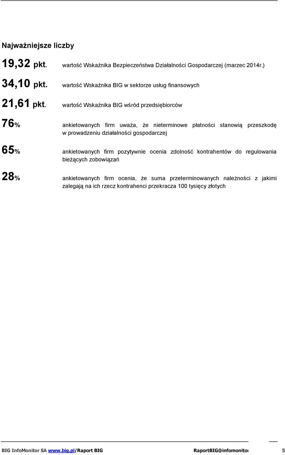 wartość Wskaźnika BIG wśród przedsiębiorców 76% ankietowanych firm uważa, że nieterminowe płatności stanowią przeszkodę w prowadzeniu działalności gospodarczej