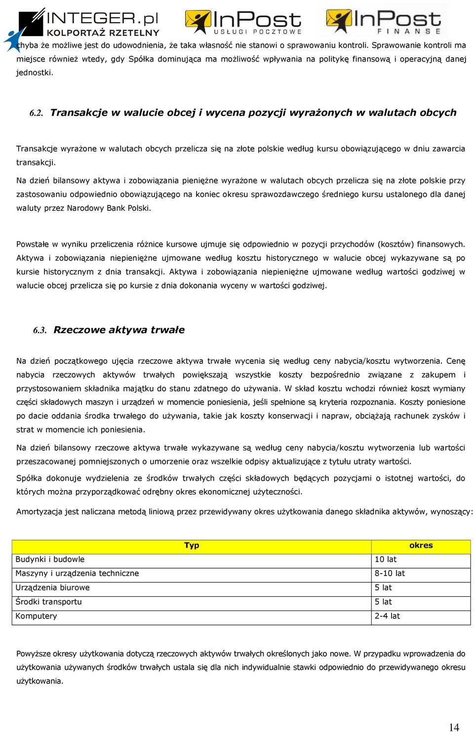Transakcje w walucie obcej i wycena pozycji wyraŝonych w walutach obcych Transakcje wyraŝone w walutach obcych przelicza się na złote polskie według kursu obowiązującego w dniu zawarcia transakcji.
