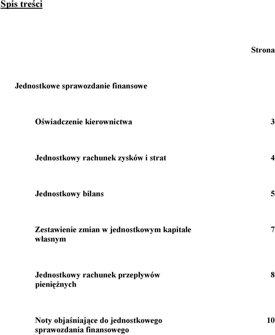Zestawienie zmian w jednostkowym kapitale własnym 7 Jednostkowy rachunek