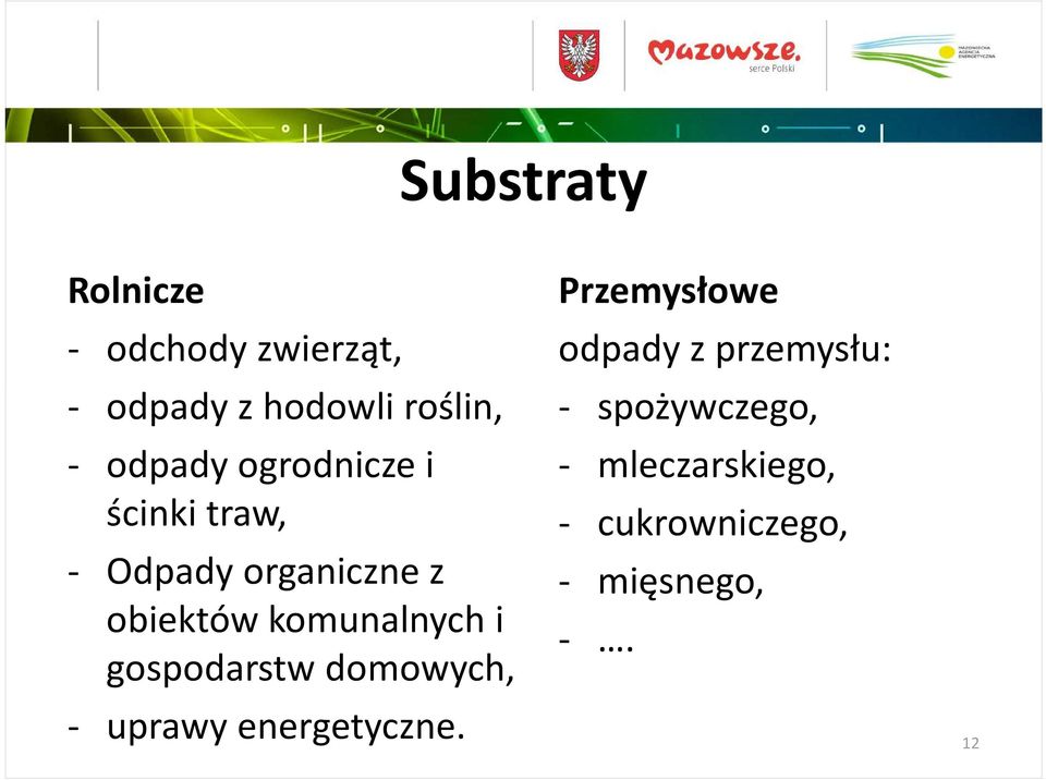 komunalnych i gospodarstw domowych, - uprawy energetyczne.