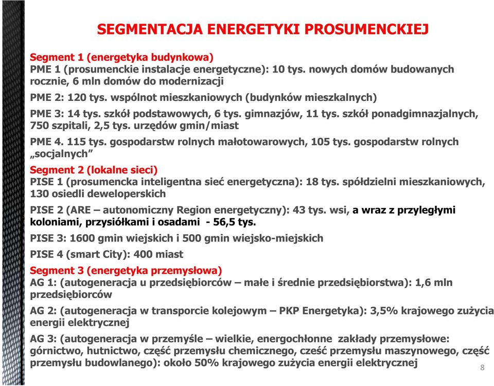 gospodarstw rolnych małotowarowych, 105 tys. gospodarstw rolnych socjalnych Segment 2 (lokalne sieci) PISE 1 (prosumencka inteligentna sieć energetyczna): 18 tys.