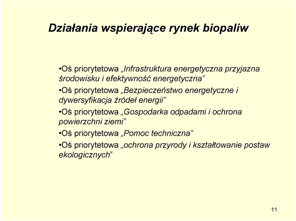 dywersyfikacja źródeł energii Oś priorytetowa Gospodarka odpadami i ochrona powierzchni ziemi