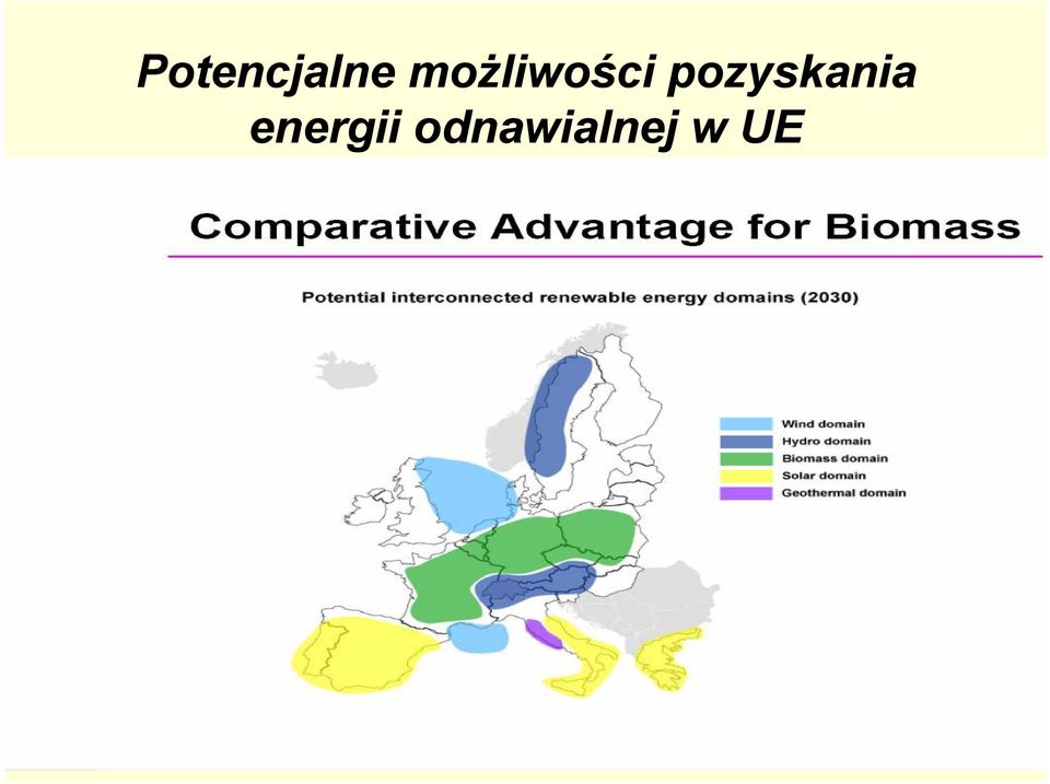 pozyskania