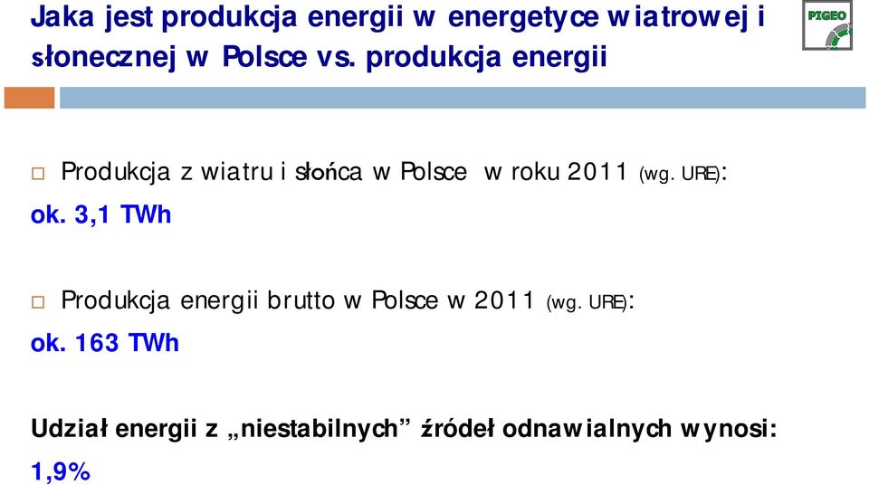 URE): ok. 3,1 TWh Produkcja energii brutto w Polsce w 2011 (wg.
