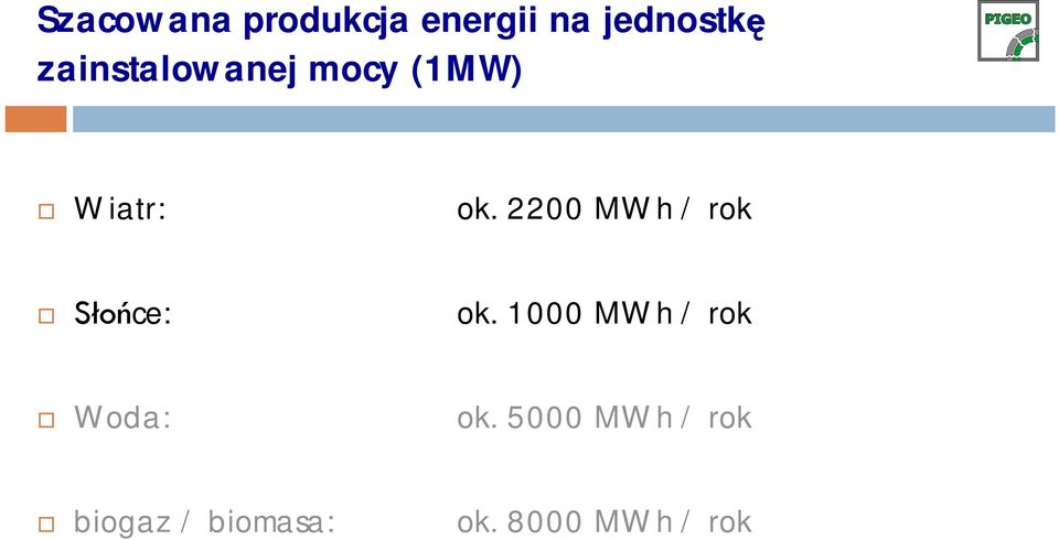 2200 MWh / rok ce: ok.