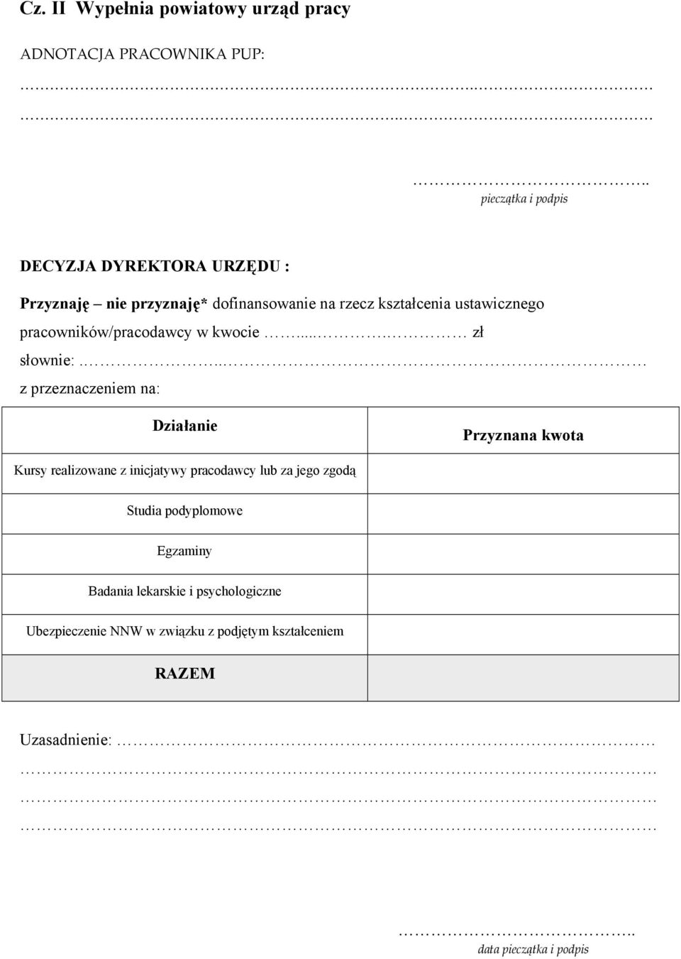 pracowników/pracodawcy w kwocie.... zł słownie:.