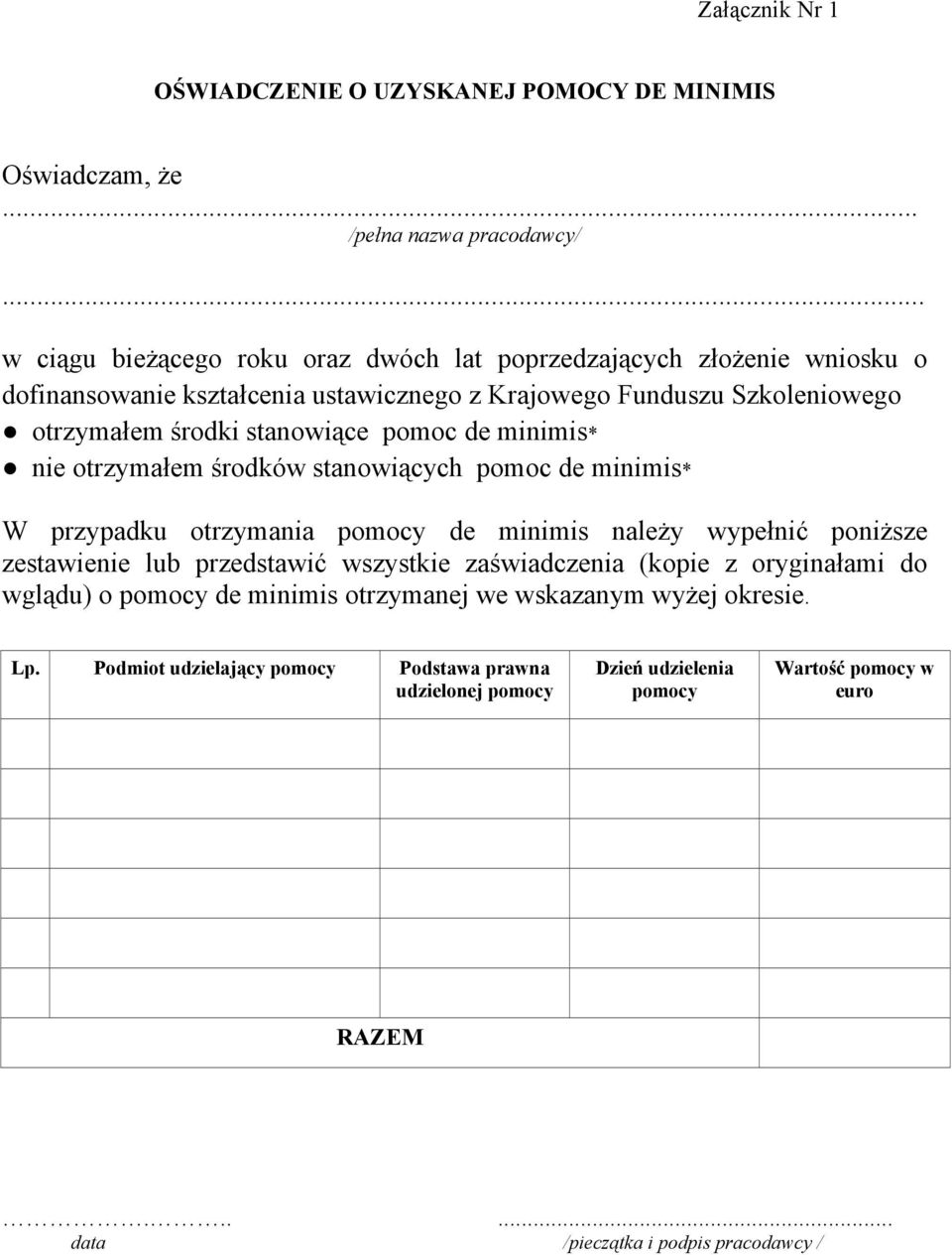 pomoc de minimis* nie otrzymałem środków stanowiących pomoc de minimis* W przypadku otrzymania pomocy de minimis należy wypełnić poniższe zestawienie lub przedstawić wszystkie