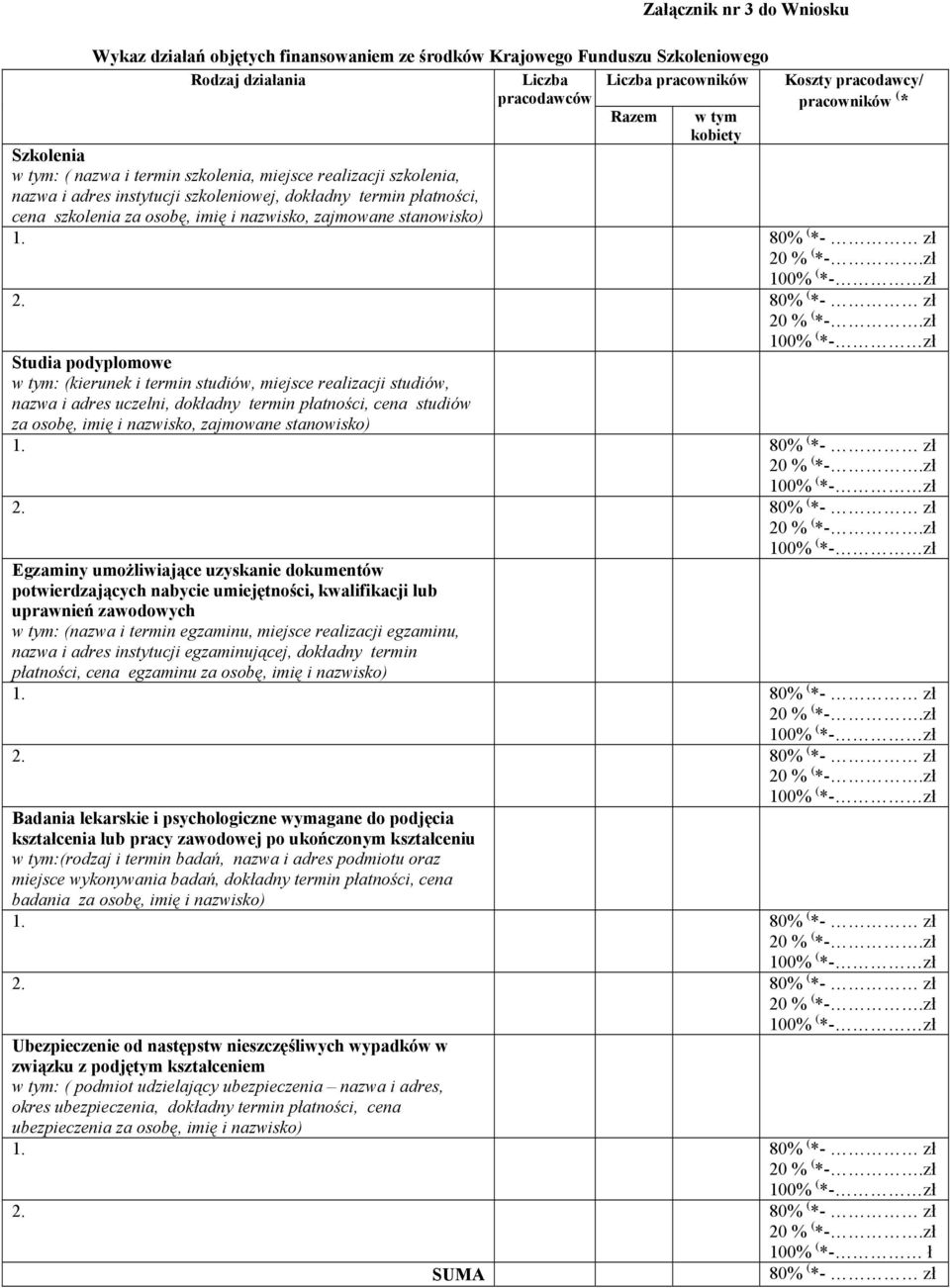 i nazwisko, zajmowane stanowisko) Studia podyplomowe w tym: (kierunek i termin studiów, miejsce realizacji studiów, nazwa i adres uczelni, dokładny termin płatności, cena studiów za osobę, imię i