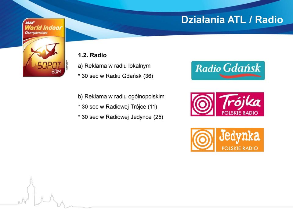 Radiu Gdańsk (36) b) Reklama w radiu