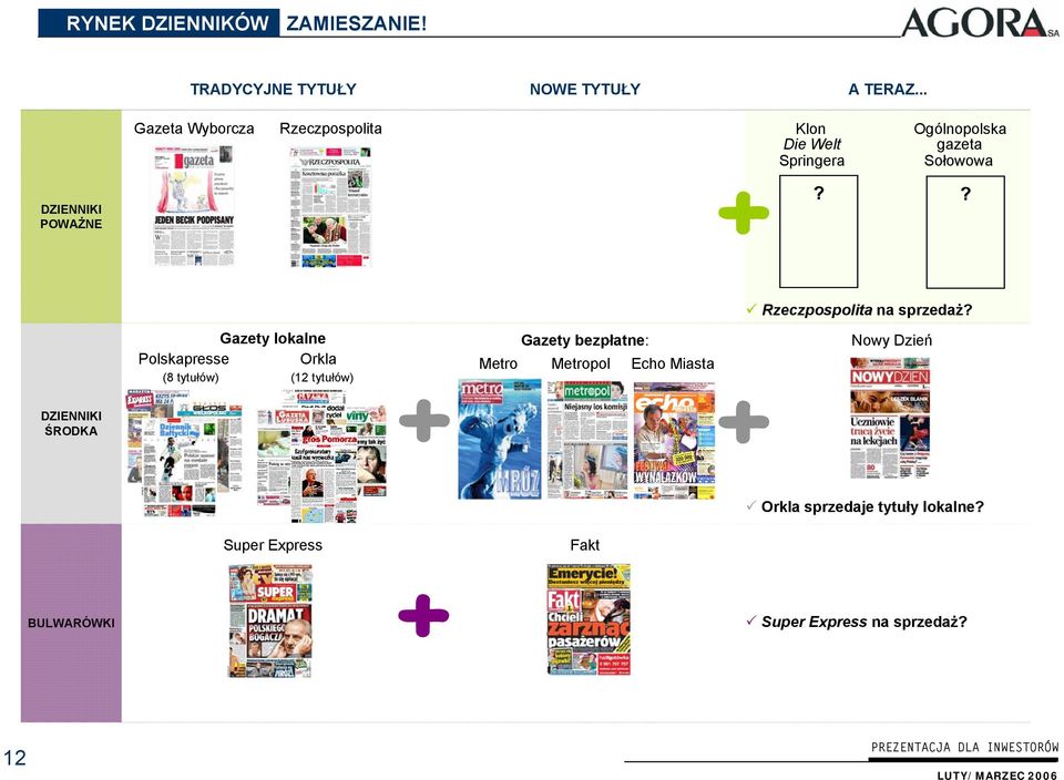 ? Rzeczpospolita na sprzedaż?