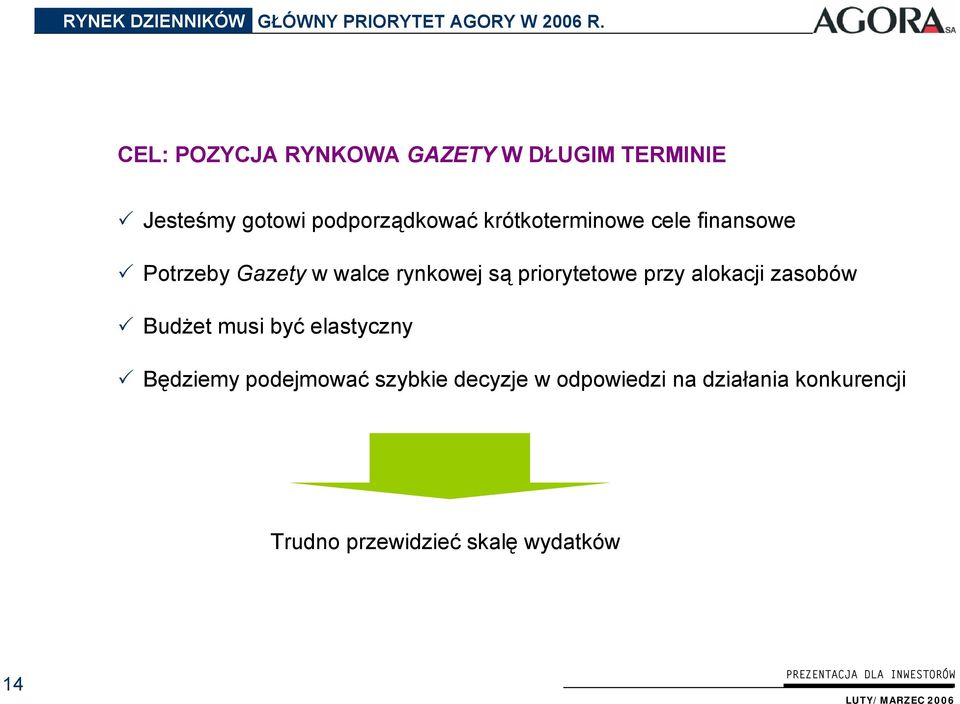 krótkoterminowe cele finansowe Potrzeby Gazety w walce rynkowej są priorytetowe przy