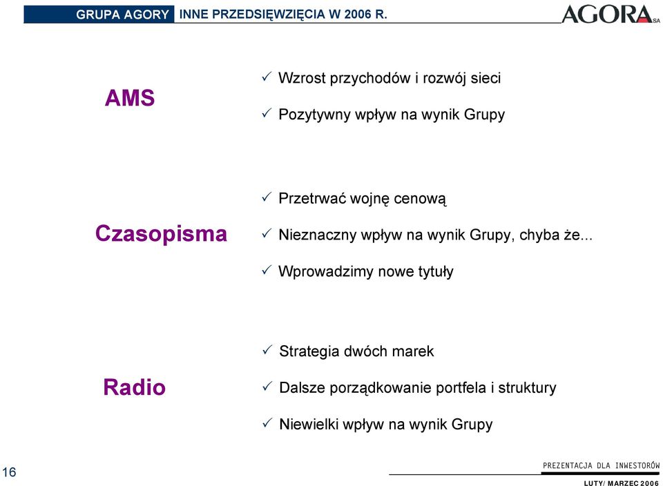 wojnę cenową Czasopisma Nieznaczny wpływ na wynik Grupy, chyba że.