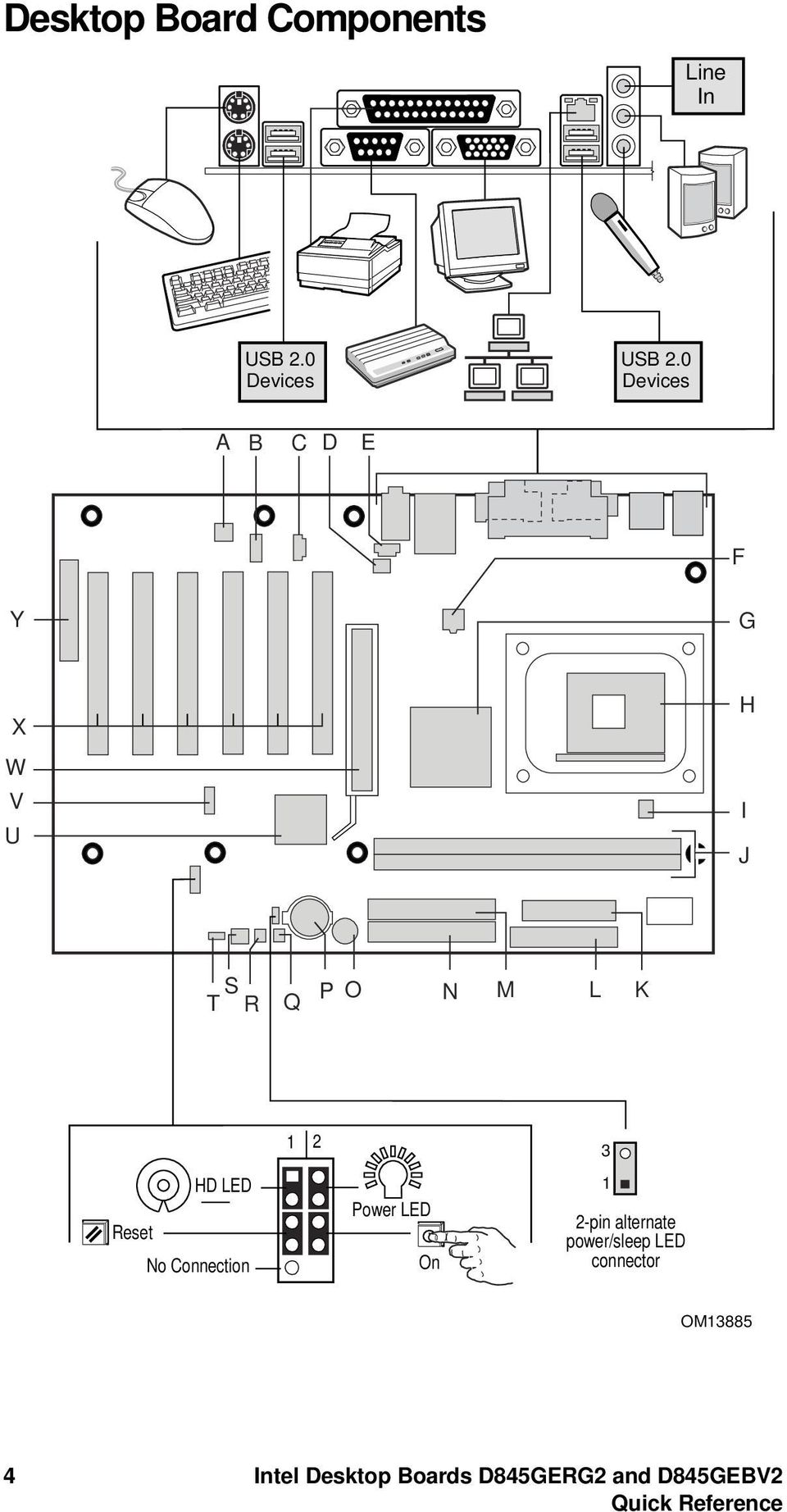 LED Reset No Connection Power LED On 1 2-pin alternate power/sleep