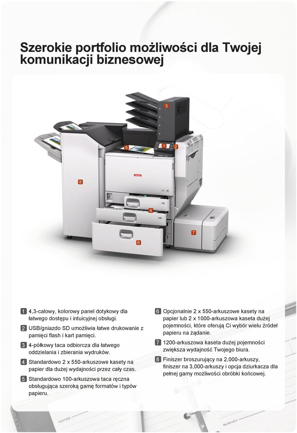 4 Standardowo 2 x 550-arkuszowe kasety na papier dla dużej wydajności przez cały czas. 5 Standardowo 100-arkuszowa taca ręczna obsługująca szeroką gamę formatów i typów papieru.