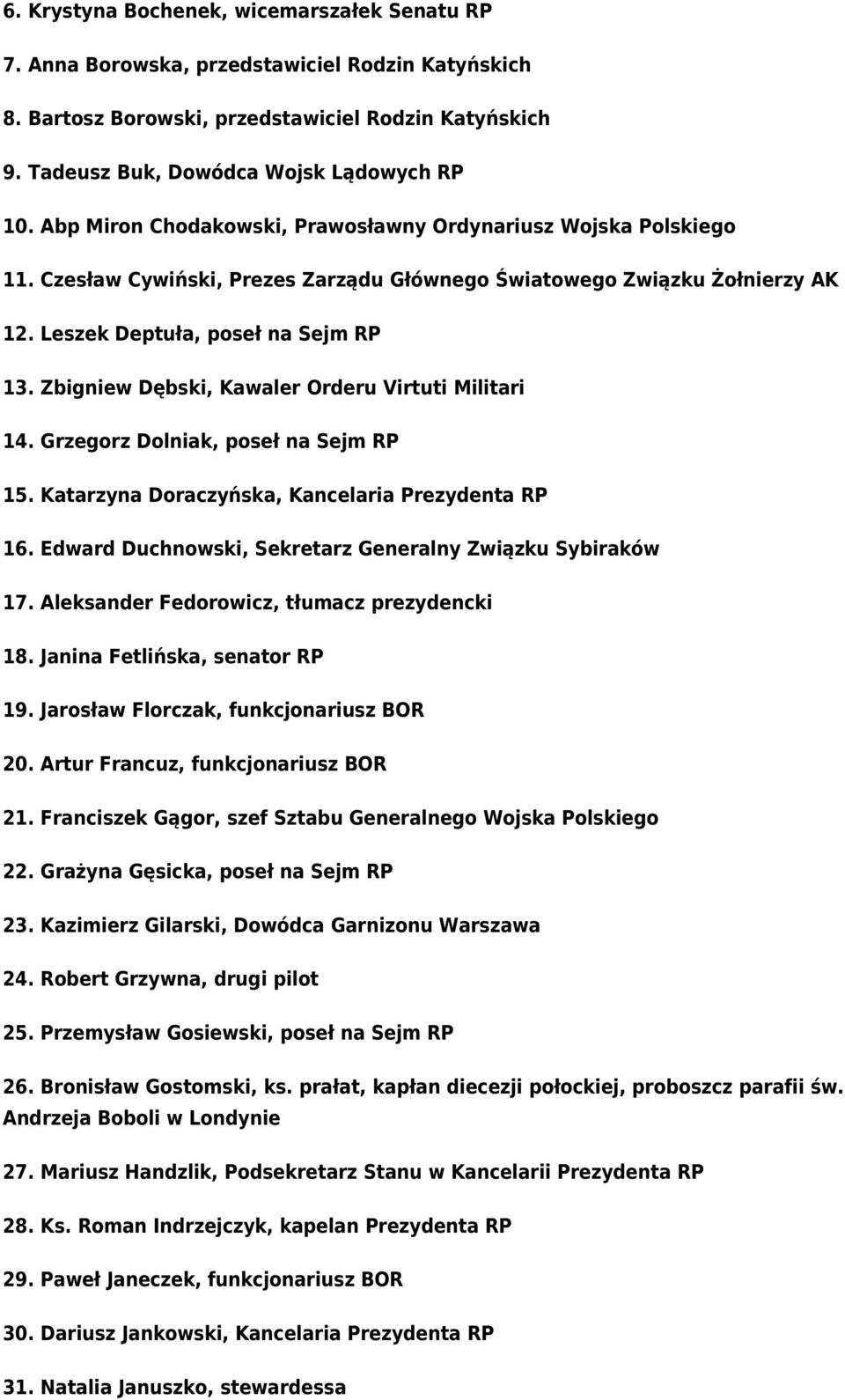 Zbigniew Dębski, Kawaler Orderu Virtuti Militari 14. Grzegorz Dolniak, poseł na Sejm RP 15. Katarzyna Doraczyńska, Kancelaria Prezydenta RP 16.