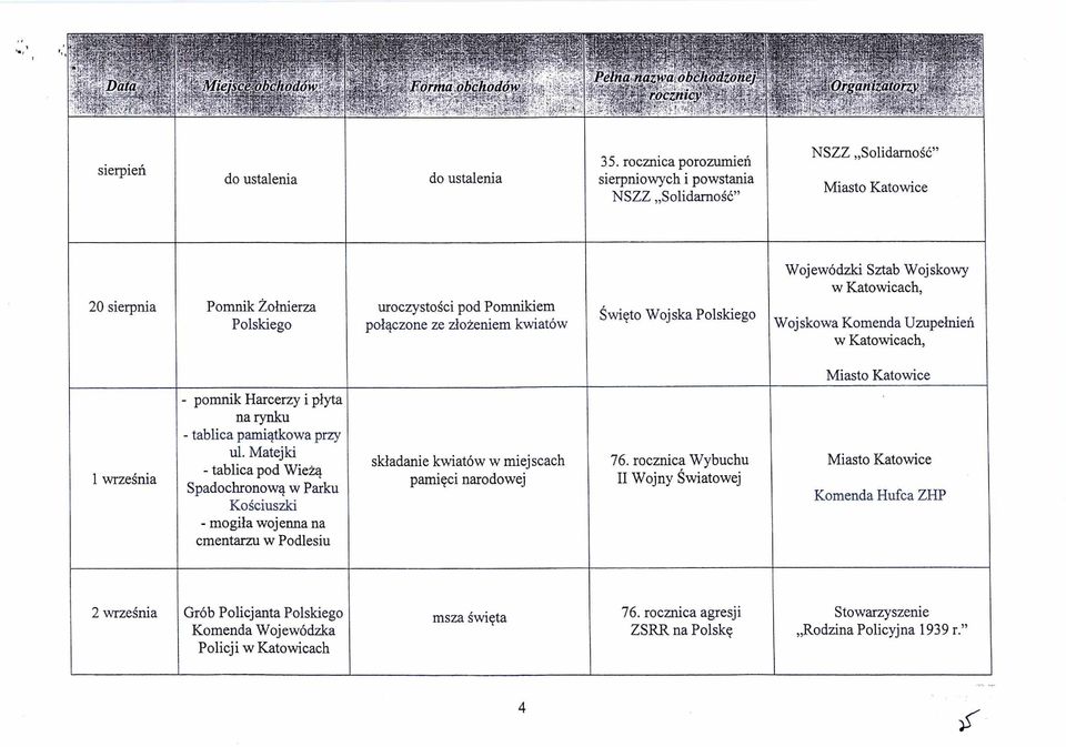 Polskiego uroczysto ści pod Pomnikiem połączone ze złożeniem kwiatów ŚwiętoWojska Polskiego Wojewódzki Sztab Wojskowy Wojskowa Komenda Uzupe łnień 1 wrze śnia - pomnik Harcerzy i p łyta na rynku -