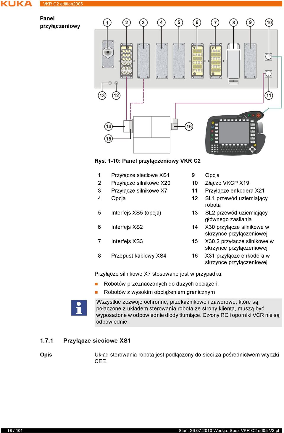 robota 5 Interfejs XS5 (opcja) 13 SL2 przewód uziemiający głównego zasilania 6 Interfejs XS2 14 X30 przyłącze silnikowe w skrzynce przyłączeniowej 7 Interfejs XS3 15 X30.