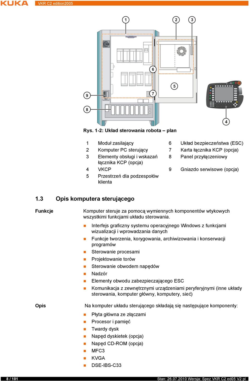3 Opis komputera sterującego Funkcje Komputer steruje za pomocą wymiennych komponentów wtykowych wszystkimi funkcjami układu sterowania.