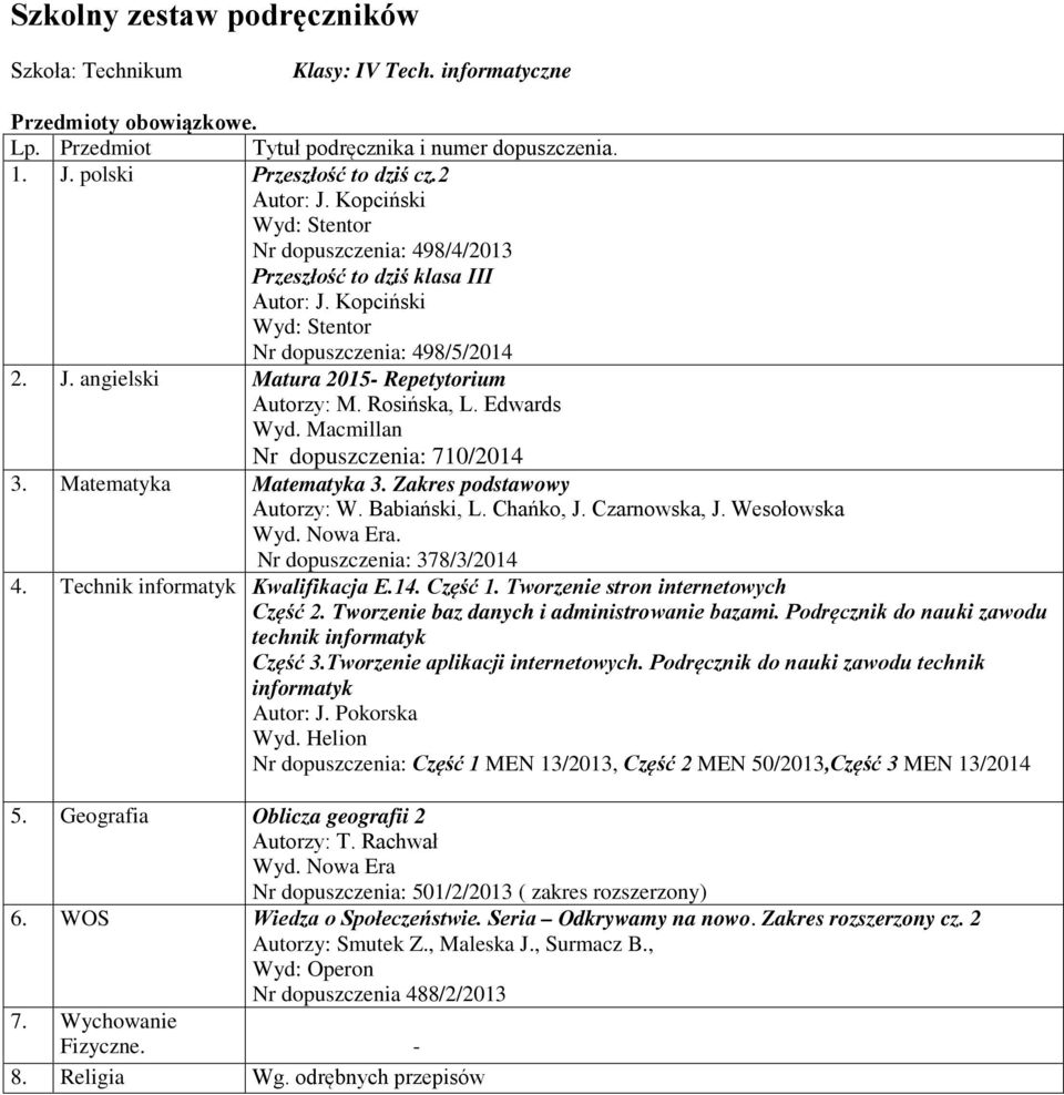 Macmillan Nr dopuszczenia: 710/2014 3. Matematyka Matematyka 3. Zakres podstawowy Autorzy: W. Babiański, L. Chańko, J. Czarnowska, J. Wesołowska. Nr dopuszczenia: 378/3/2014 4.