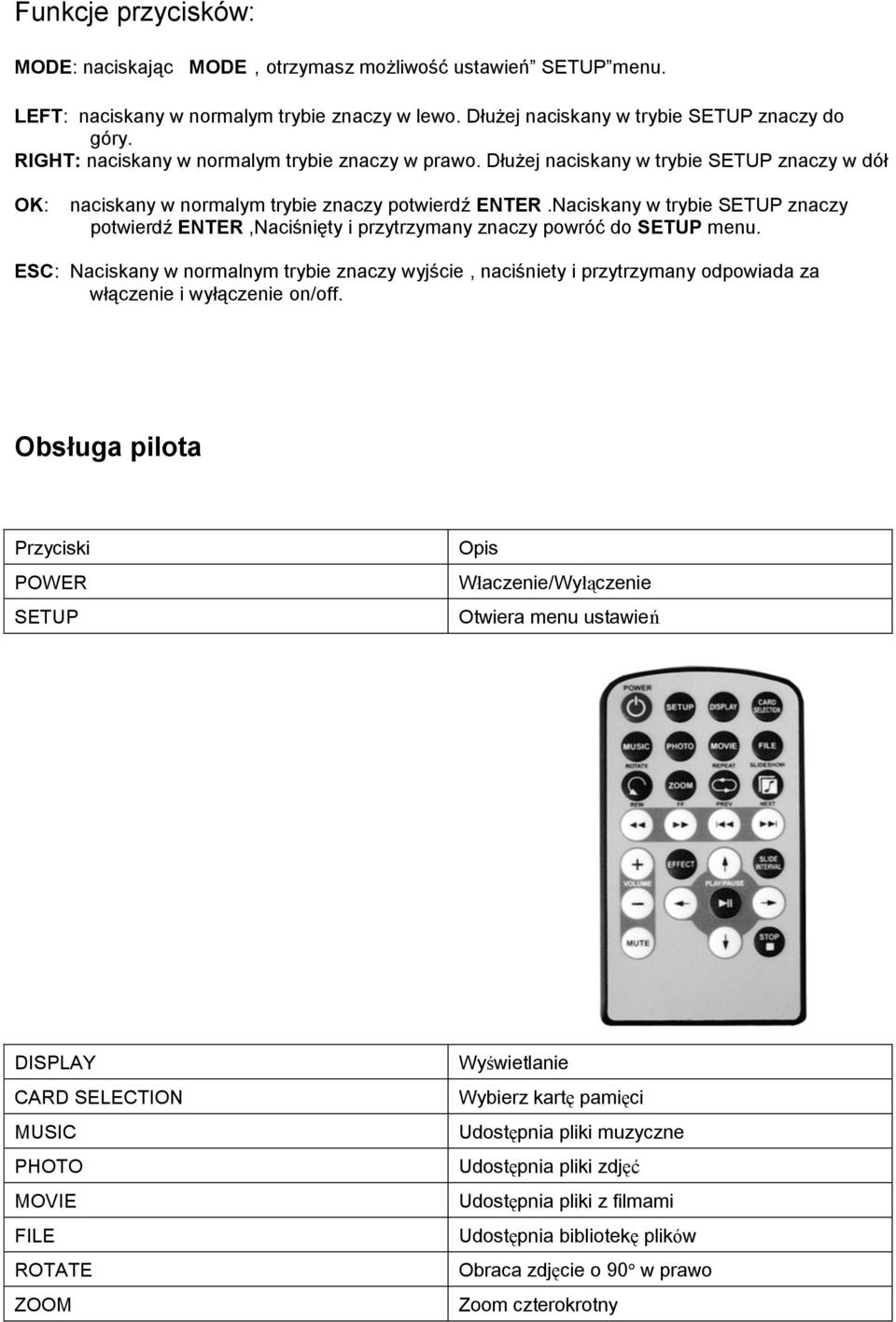 Naciskany w trybie SETUP znaczy potwierdź ENTER,Naciśnięty i przytrzymany znaczy powróć do SETUP menu.